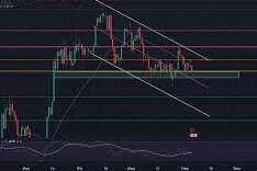 Son Dakika Depremler ve Ekonomi Haberleri