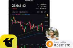 Kripto Fiyatları Nasıl Oluşur?