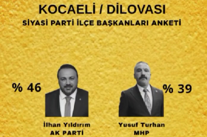 MHP Dilovası İlçe Teşkilatı İlk Yılında Dikkat Çeken Performans Sergiledi